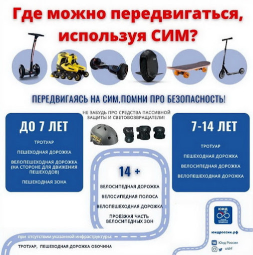 Важно! Важно!.